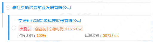 100%持股！宁德时代“接盘”锂矿企业_久阳机械