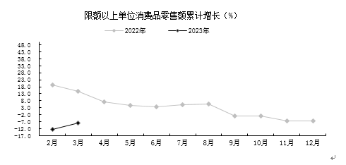 贵阳市一季度农业生产保持稳定，工业经济保持增长_久阳机械
