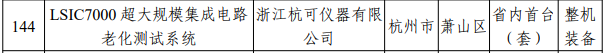 浙江2023年度首台(套)装备确定！多家仪器仪表企业上榜_久阳机械
