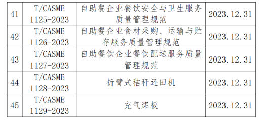 中国中小商业企业协会发布的45项标准12月31日实施_久阳机械