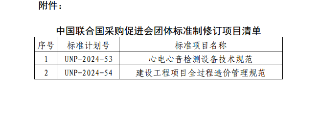 《心电心音检测设备技术规范》等2项团标立项获批_久阳机械