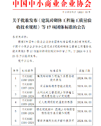 点胶机、茶叶装箱机！中国中小商业企业协会发布17项标准_久阳机械