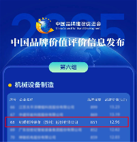 纽威数控品牌价值创新高，2025年评价达12.96亿元_久阳机械