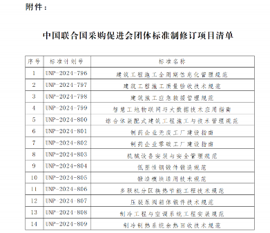 《建筑工程施工全周期信息化管理规范》等14项标准立项_久阳机械