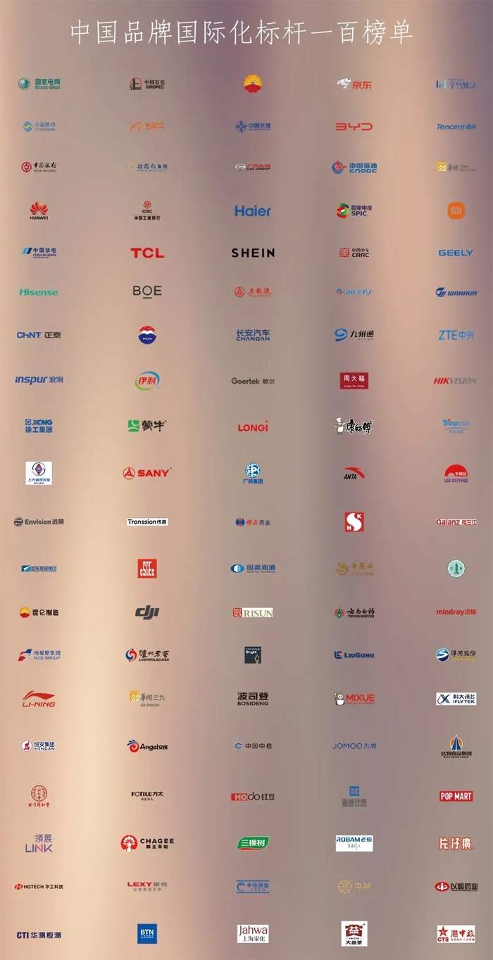 中国品牌国际化标杆100强!中铁装备上榜!_久阳机械 中国品牌国际化标杆100强!中铁装备上榜!_久阳机械