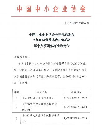 中国中小企业协会关于批准发布《九重防爆技术应用规范》等十九项团体标准的公告_久阳机械