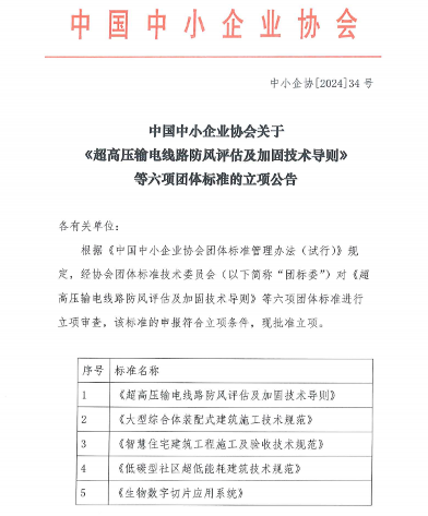 中国中小企业协会关于《超高压输电线路防风评估及加固技术导则》等六项团体标准的立项公告_久阳机械