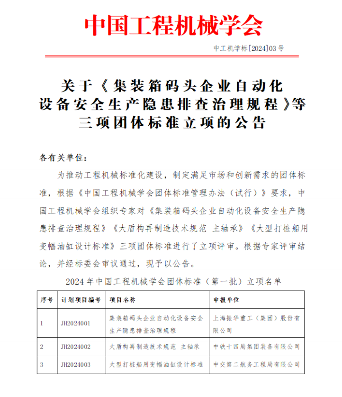 中国工程机械学会关于《集装箱码头企业自动化 设备安全生产隐患排查治理规程》等三项团体标准立项的公告_久阳机械