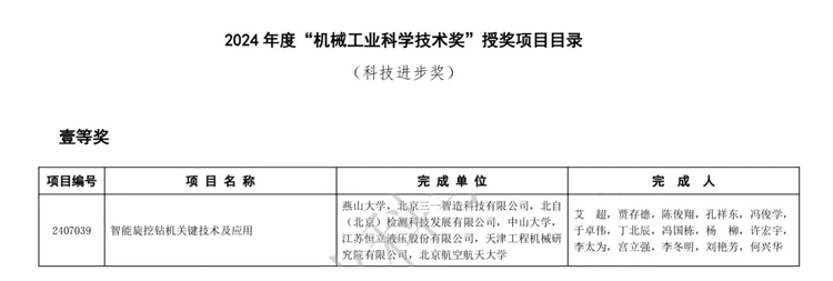 三一“智能旋挖钻机关键技术及应用”项目获机械工业科学技术奖