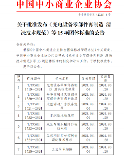 中国中小商业企业协会关于批准发布《光电设备零部件再制造 清洗技术规范》等15项团体标准的公告?