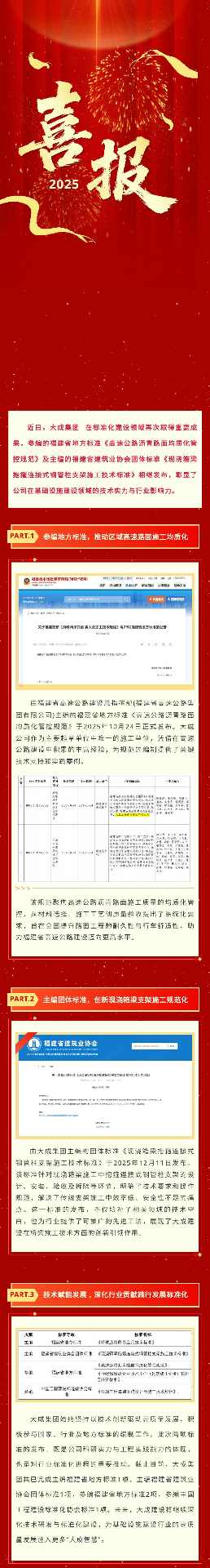 集团标准建设再添新章 技术赋能推进行业规范发展