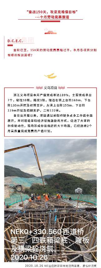 “奋战150天，攻坚克难保目标”---十月劳动竞赛报道