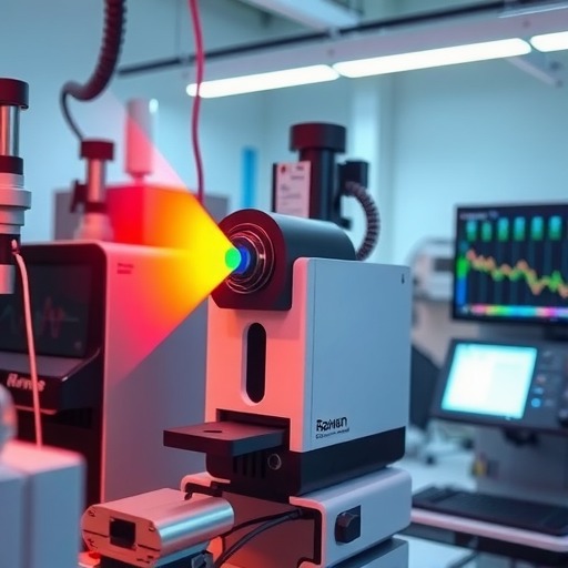 拉曼|它们远未“灭绝”!_久阳机械 拉曼|它们远未“灭绝”!_久阳机械