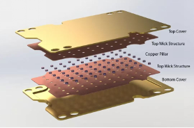 激光焊接技术在VC散热器件制造中的应用与发展