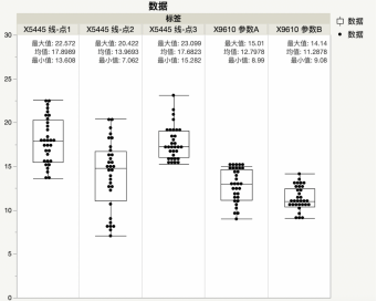 激光焊接技术在VC散热器件制造中的应用与发展