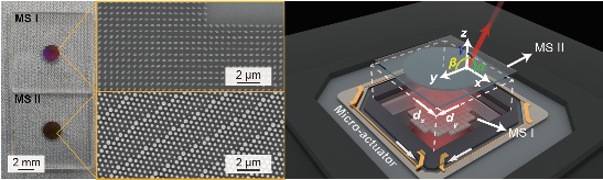 华中科技大学智能微系统团队取得双模态级联超表面激光雷达系统的合作研究成果