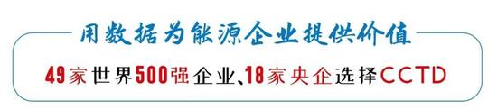 新库存周期已经开始了？信号已现！_久阳机械