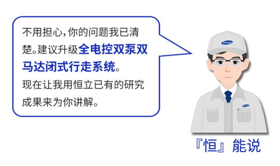 激活田间新动力 | 恒立全电控双泵双马达闭式行走系统研究_久阳机械