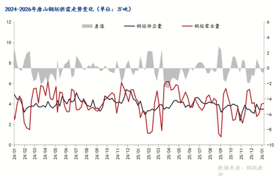 钢坯跌10元，高成本托底，钢价或涨跌有限_久阳机械