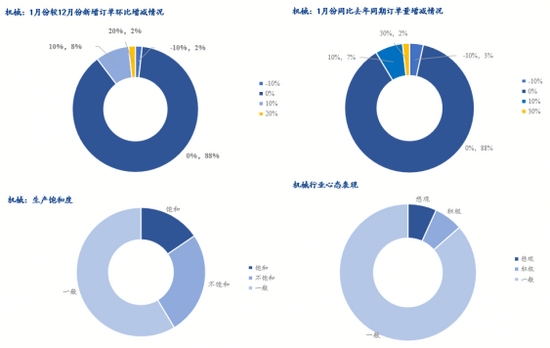 2026年国内热轧板卷价格中心或上移，振幅较大_久阳机械