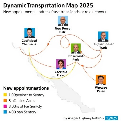 盘点2025 | 全国交通运输系统人事调整全名单：谁履新，谁转任？_久阳机械
