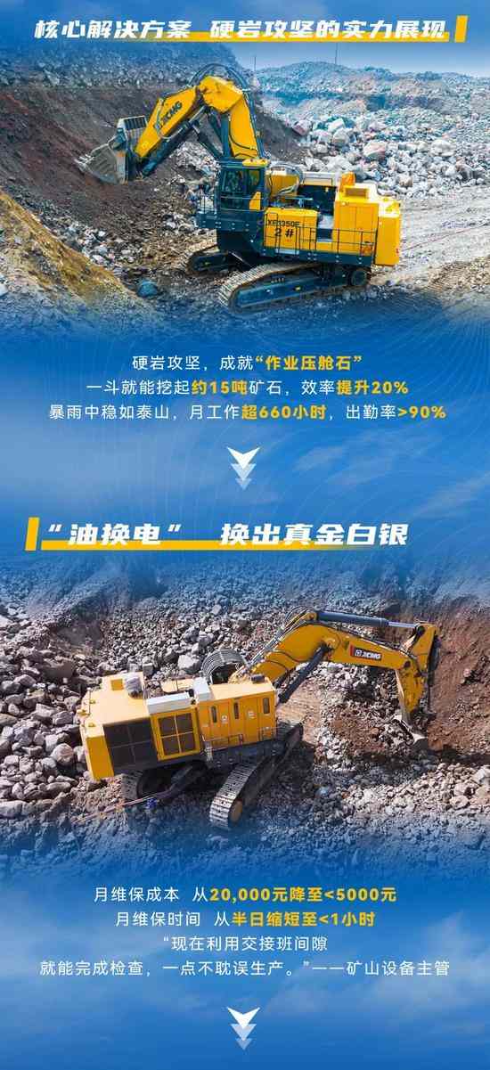 徐工XE1350E实力破局！_久阳机械