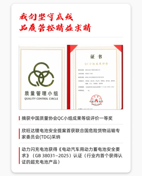征程万里风正劲 | 一文回顾欣旺达2025年发展大事记_久阳机械
