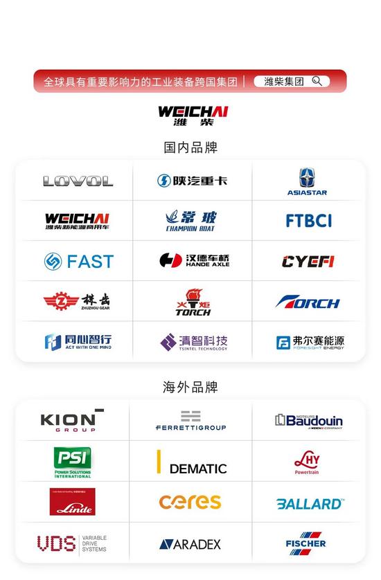 驰骋南亚！潍柴客车动力批量交付斯里兰卡_久阳机械