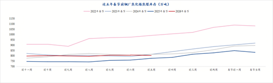 焦煤盘面涨停，冬储行情虽迟但到_久阳机械