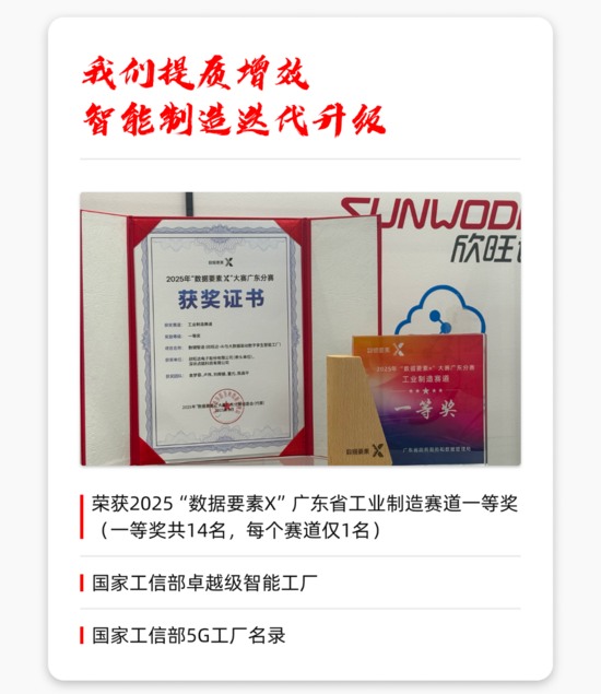 征程万里风正劲 | 一文回顾欣旺达2025年发展大事记_久阳机械