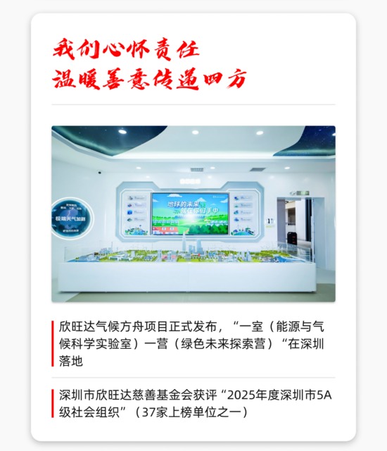 征程万里风正劲 | 一文回顾欣旺达2025年发展大事记_久阳机械