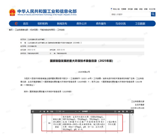 中国中铁智能化污水处理装备获得国字号认可 赋能绿色基建迈向全_久阳机械 中国中铁智能化污水处理装备获得国字号认可 赋能绿色基建迈向全_久阳机械