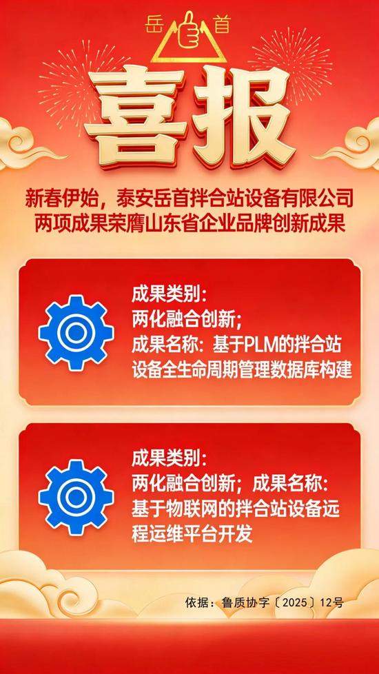 岳首筑机20项成果荣膺山东省质量改进优秀成果&山东省企业品牌