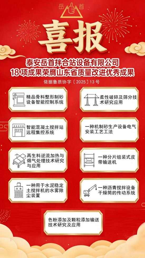 岳首筑机20项成果荣膺山东省质量改进优秀成果&山东省企业品牌