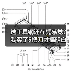 选工具钢还在凭感觉?我买了5把刀才搞明白(图3) 选工具钢还在凭感觉?我买了5把刀才搞明白(图3)