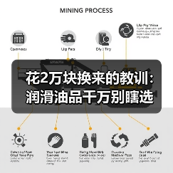花2万块换来的教训:润滑油品千万别瞎选(图2) 花2万块换来的教训:润滑油品千万别瞎选(图2)