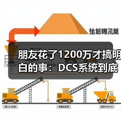 朋友花了1200万才搞明白的事:DCS系统到底怎么选?(图3) 朋友花了1200万才搞明白的事:DCS系统到底怎么选?(图3)