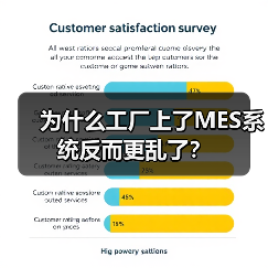 为什么工厂上了MES系统反而更乱了?(图3) 为什么工厂上了MES系统反而更乱了?(图3)