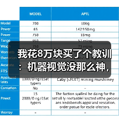 我花8万块买了个教训:机器视觉没那么神,但也没那么坑(图2) 我花8万块买了个教训:机器视觉没那么神,但也没那么坑(图2)