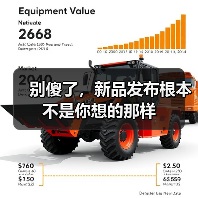 别傻了,新品发布根本不是你想的那样(图4) 别傻了,新品发布根本不是你想的那样(图4)