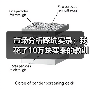 市场分析踩坑实录:我花了10万块买来的教训(图3) 市场分析踩坑实录:我花了10万块买来的教训(图3)