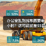 办公室乱到找东西要半小时?这可能就是5S管理解决的事情(图1) 办公室乱到找东西要半小时?这可能就是5S管理解决的事情(图1)