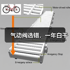 气动阀选错,一年白干(图2) 气动阀选错,一年白干(图2)