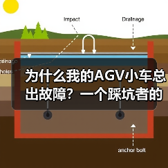 为什么我的AGV小车总出故障?一个踩坑者的自白(图1) 为什么我的AGV小车总出故障?一个踩坑者的自白(图1)