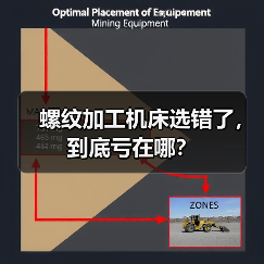 螺纹加工机床选错了,到底亏在哪?(图1) 螺纹加工机床选错了,到底亏在哪?(图1)