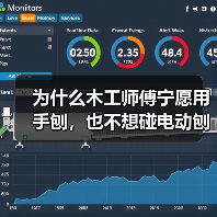 为什么木工师傅宁愿用手刨,也不想碰电动刨床?(图3) 为什么木工师傅宁愿用手刨,也不想碰电动刨床?(图3)