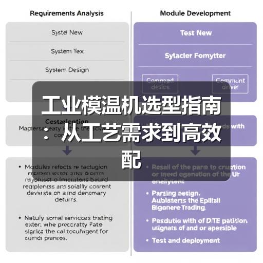 工业模温机选型指南：从工艺需求到高效配置