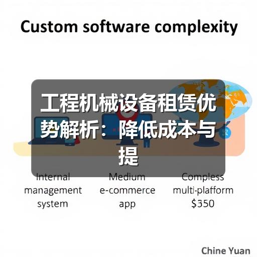 工程机械设备租赁优势解析:降低成本与提升效率的明智之选 - 智穹界久阳机械 工程机械设备租赁优势解析:降低成本与提升效率的明智之选