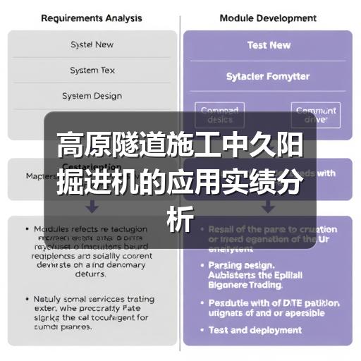高原隧道施工中久阳掘进机的应用实绩分析